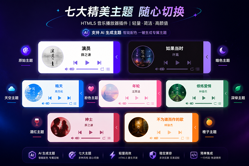 芒果音乐播放器主题展示